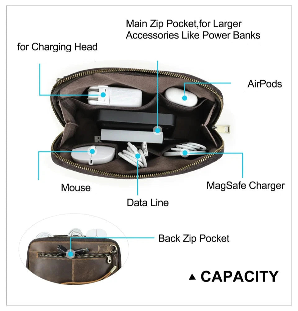 Leather Tech / Toiletry Case