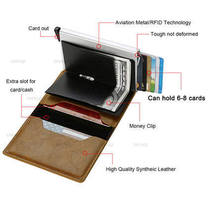 Scam Proof Smart Credit Card Holder